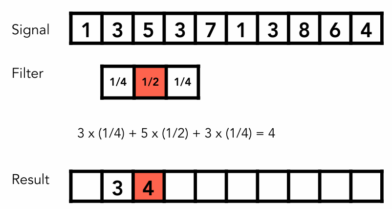 image-20250630001521098