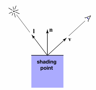 image-20250703000938953