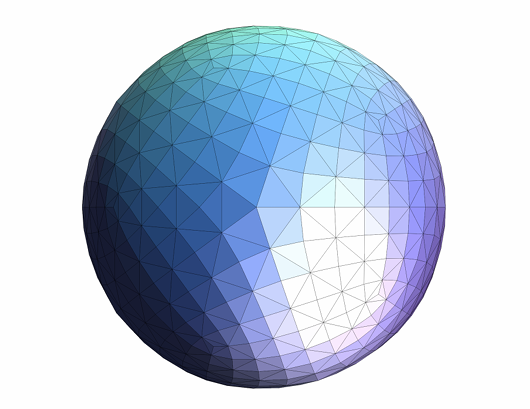 绘制的基本单位