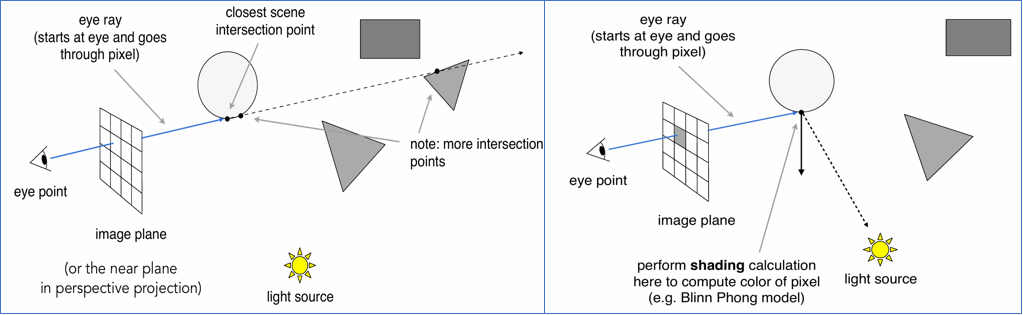 image-20251204182834879