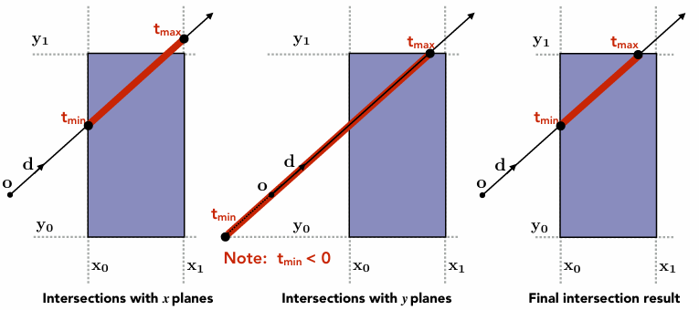 image-20251205011928377