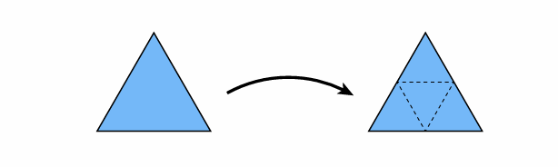 步骤1：细分三角形