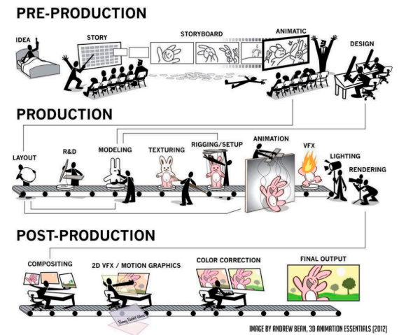 image-20251221151117515