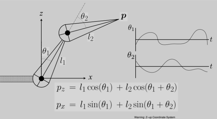 image-20251221151804098