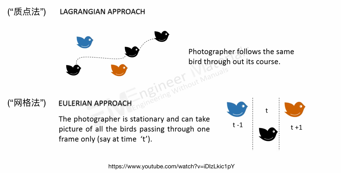 image-20251221175820604