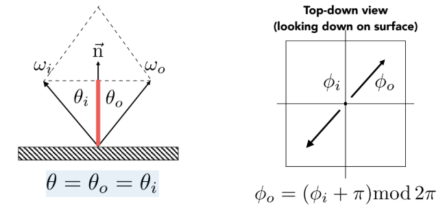 image-20251215205606410