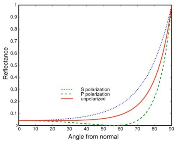 image-20251215210205577