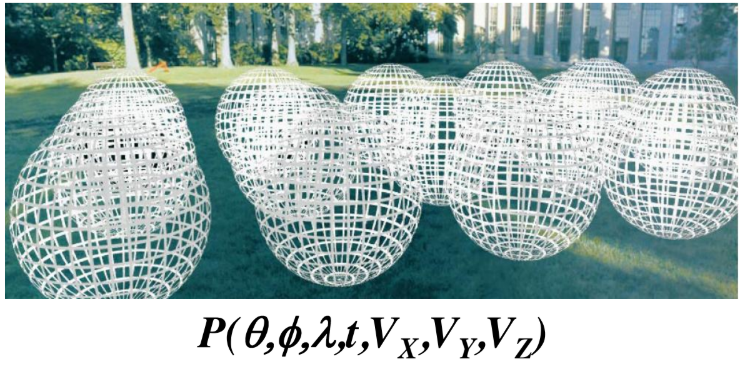 游戏引擎中的光场