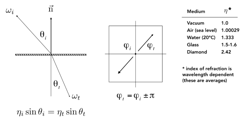 image-20251215205648360