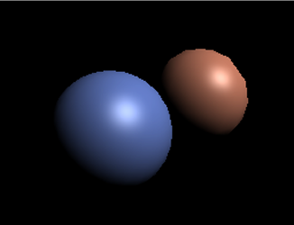 Phong Shading