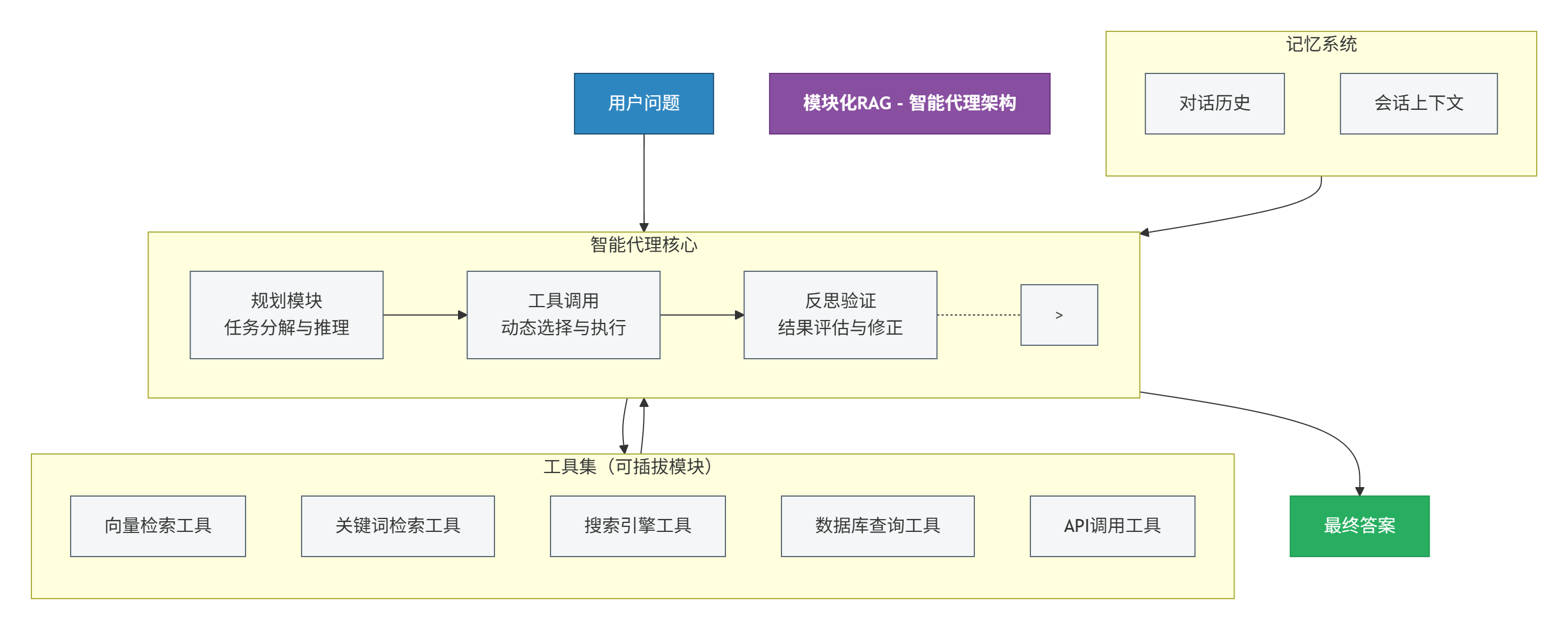 image-20250914185249961