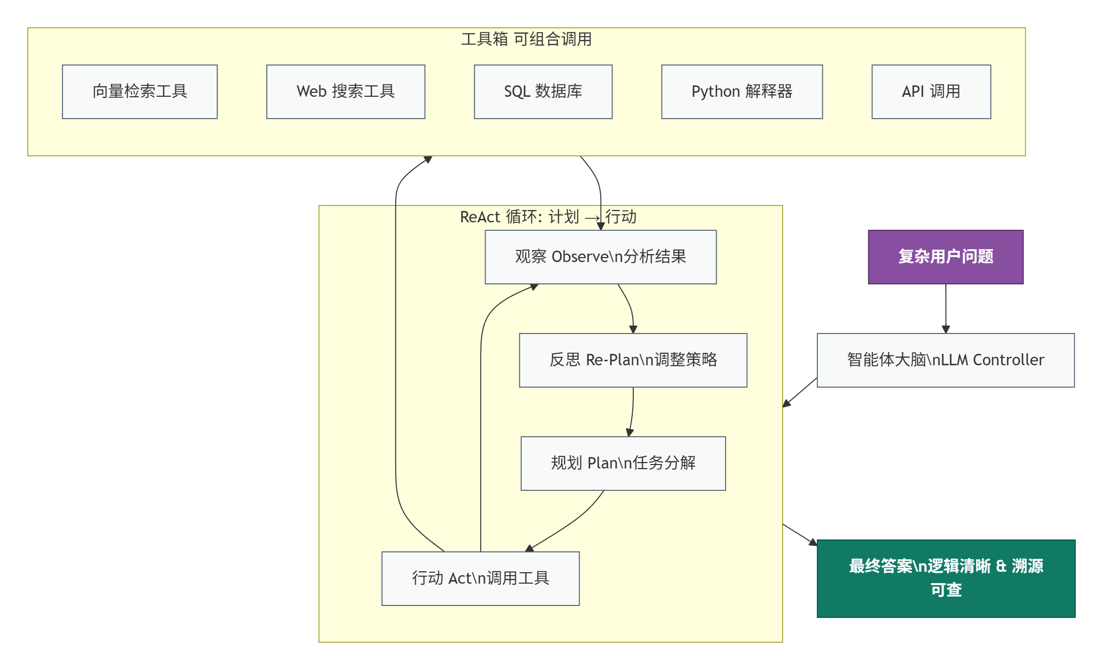 image-20250914185638506