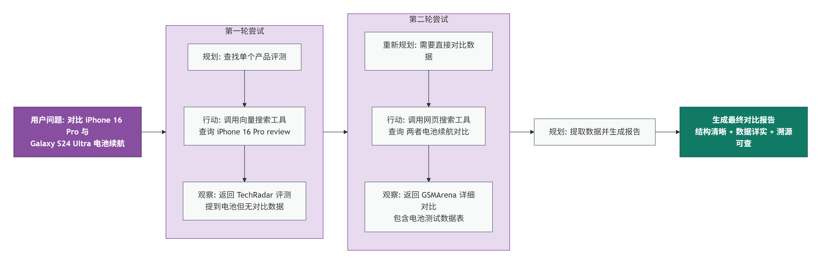 image-20250914190728056