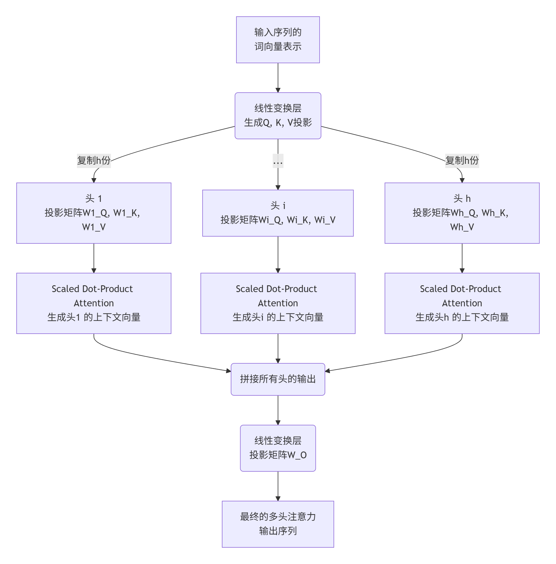 image-20251016000626298